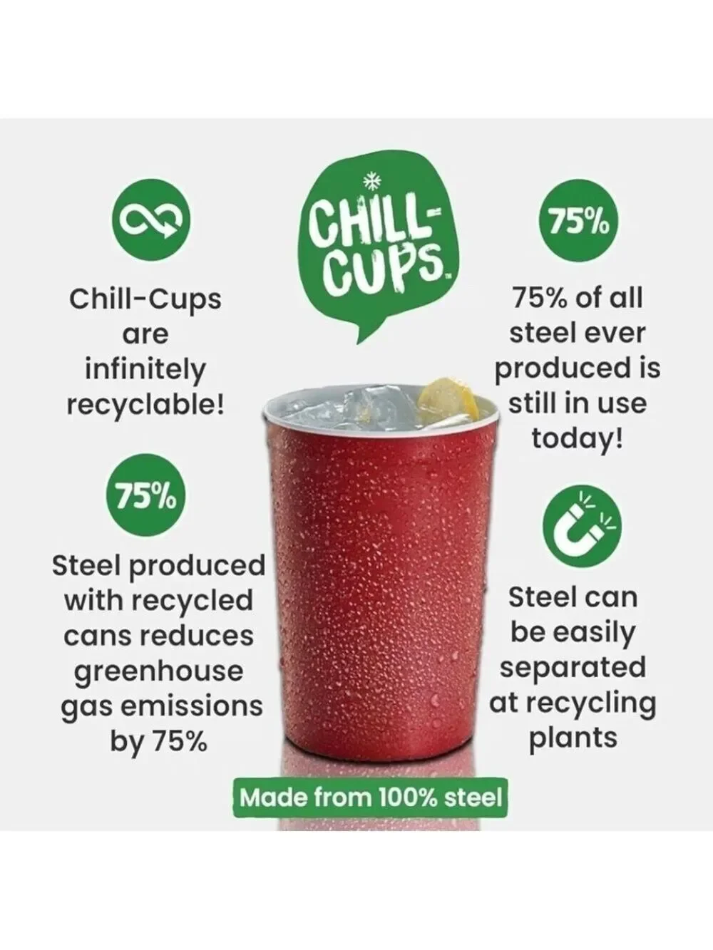 Red Steel Chill Cups Eco Friendly Party Cups Recyclable Made in USA